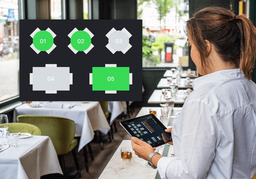 Bewahren Sie einen hohen Standard mit intelligenter und verlässlicher Technologie.