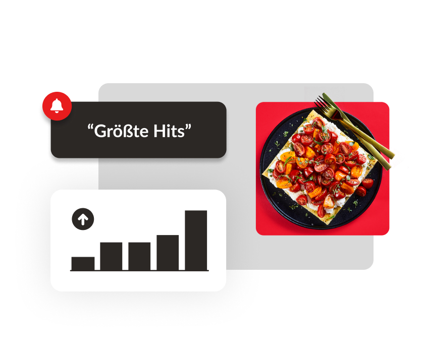 Rechts ein Gericht. Links ein Diagramm und eine Mitteilung, wie sie in Lightspeed Advanced Insights zu finden sind.